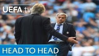 Mourinho v Pellegrini: Head to Head