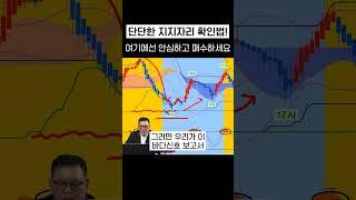 가장 강력한 지지라인은 바로 여기! 안심하고 매수하세요