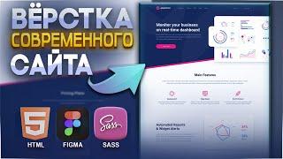 Создание сайта с нуля + адаптивная вёрстка по макету! HTML | SCSS | БЭМ