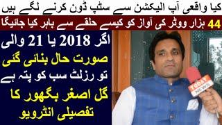 Gul Asghar Khan Baghoor Step down to election | Mulaqat | Gul Asghar Khan Baghoor Interview