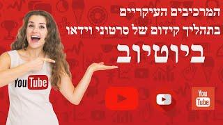 איך עושים סרטון ליוטיוב ב-10 דקות, מדריך פרסום וקידום סרטונים ביוטיוב