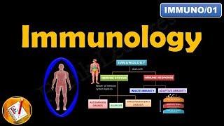 IMMUNOLOGY- Innate Immunity and Adaptive Immunity (FL-Immuno/01)