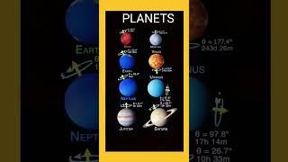 PLANETS #planets #geography #solarsystem #learning #youtube