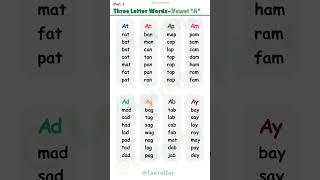 #Three #Letter #Words - #Vowel A #Phonetic #Fun #Reading #Skills #education #learnifer #learning