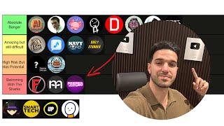 These are the BEST & WORST YouTube niches in 2025