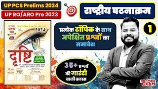 DRISHTI EYE CURRENT AFFAIRS REVISION 01-National Current Affairs 2024 UPPSC RO/ARO & UPPCS Pre 2024