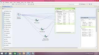 06. Informatica data quality Classifier and association tranformation by sudhakarreddy