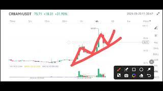 Cream Must Watch Holders! Cream Finance Price Prediction! Cream coin News Today