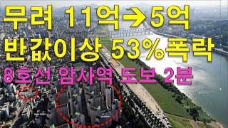 11억에 샀는데  5억원이 되었어요. 믿겨지지가 않아요. 53퍼센트 폭락 [부동산 실거래]