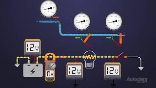 What is the water analogy? Learn automotive electrical with Autodata Training!