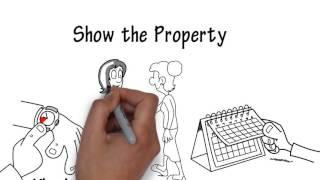 Key Locations Property Management in Alpharetta, GA