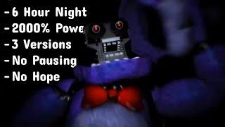 The WILD DAY when FNAF in Real Time came out