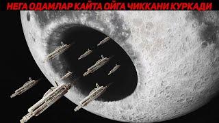 ОДАМЛАР НЕГА ОЙГА ЧИККАНИ КУРКИШИ АНИК БУЛДИ