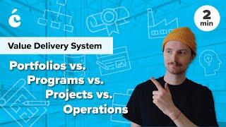 Portfolio, Program, Project, and Operations | Difference | Definition | PMBOK Guide | PMP | CAPM