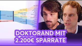 Mathematik-Doktorand aus Hongkong mit 2.200€ Sparrate! | Finanzfluss Stream Highlights