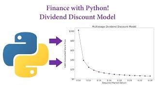 Finance with Python! Dividend Discount Model