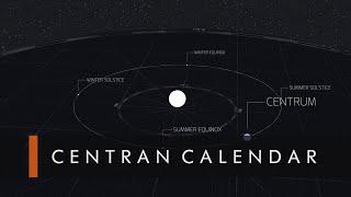 Centran Calendar | Official Lore Short | The Sojourn