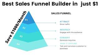 Best Sales Funnel Software in 2021: Just $1