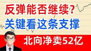 A股观察: 反弹能否继续 关键看2949点 北向净卖52亿