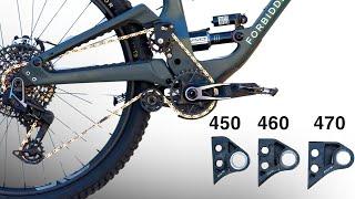 Forbidden Dreadnought Dropout Testing || 450 - 460 - 470 Looong Chainstays