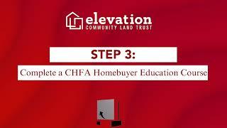 How to buy a home through Elevation | Realtor Tania Carter | Keller Williams Realty