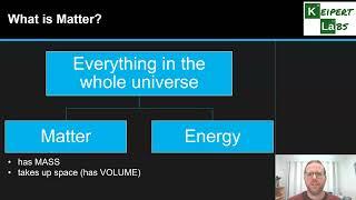 Solids, Liquids and Gases