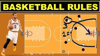 Basketball Rules for Beginner | Easy Explanation