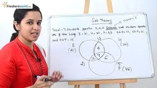 Set theory episode which you might have missed | Freshersworld, Aptitude Made Easy