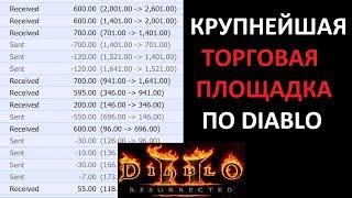 Где торговать в Diablo 2 Resurrected. Гайд для новичков.