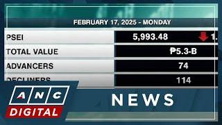 PSEi falls below 6,000 level anew on Monday | ANC