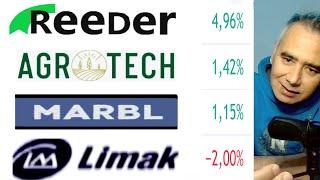 Reeder Teknoloji - Limak Çimento - AgroTech - Marbl Hisse Yorum - Borsa İstanbul Analiz