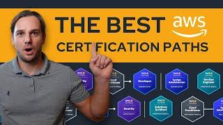 The Best AWS Certification Paths