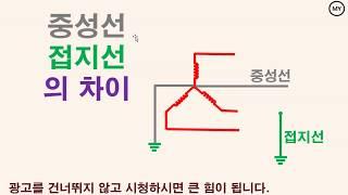 [138]중성선과 접지선의 차이