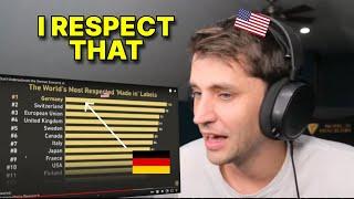 American reacts to The German Economy Explained