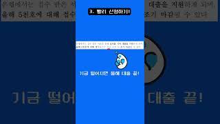 반지하 및 고시원에서 벗어날 수 있는 방법, 버팀목 전세자금대출