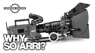 How Arri Alexa became the industry standard Cinema Camera system.