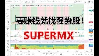 23 12 2024 第587期：要赚钱就找强势股！SUPERMX