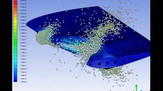 Ansys Explicit Dynamics - Multiple Bird Strikes on a Jet Wing
