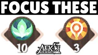 Upgrade These Faction Talents FIRST! Boost Your AFK Progress Guide! AFK Journey