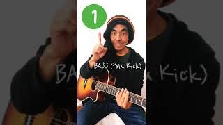 How to play REGGAE BEAT with acoustic guitar #Shorts