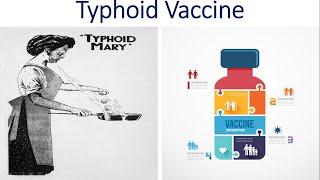 What is Typhoid Vaccine || Vi polysaccharide Vaccine || Ty21a Live Attenuated Vaccine