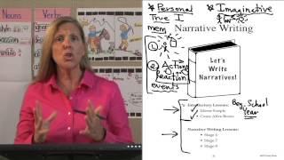 4-6 Writing Narrative Overview