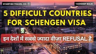 Newsflash: 5 Schengen Countries with Highest Rejection Rate (in Hindi)