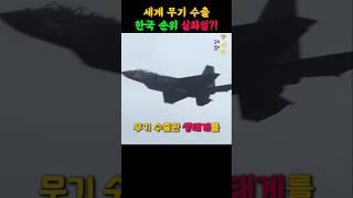 K-방산이 세계 판도를 바꾸고 있다