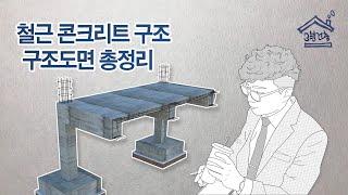 구조도면 보는 방법 -  RC 구조 총정리 / 철근콘크리트 도면은 이 영상 하나로 끝