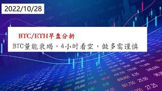 BTC量能衰竭，4小时是空头趋势