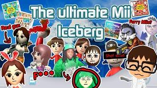 The Ultimate Mii Iceberg