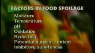 Food Spoilage and Its Prevention