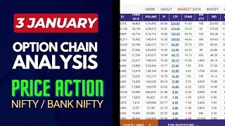 OPTION CHAIN ANALYSIS | 3rd JAN 2025 | NIFTY & BANK NIFTY TODAY | INTRADAY PRICE ACTION ANALYSIS