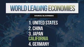 California set to become 4th largest world economy, but why can few afford to live here?